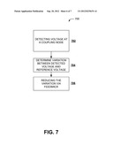 DRIVE SYSTEM FOR MICROMACHINED MAGNETIC FIELD SENSORS diagram and image