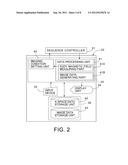 MAGNETIC RESONANCE IMAGING APPARATUS AND MAGNETIC RESONANCE IMAGING METHOD diagram and image