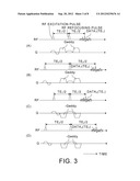 MAGNETIC RESONANCE IMAGING APPARATUS AND MAGNETIC RESONANCE IMAGING METHOD diagram and image