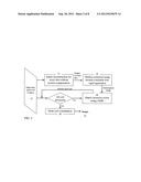 MOTION COMPENSATED MAGNETIC RESONANCE RECONSTRUCTION IN REAL-TIME IMAGING diagram and image