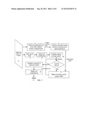 MOTION COMPENSATED MAGNETIC RESONANCE RECONSTRUCTION IN REAL-TIME IMAGING diagram and image