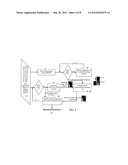 MOTION COMPENSATED MAGNETIC RESONANCE RECONSTRUCTION IN REAL-TIME IMAGING diagram and image