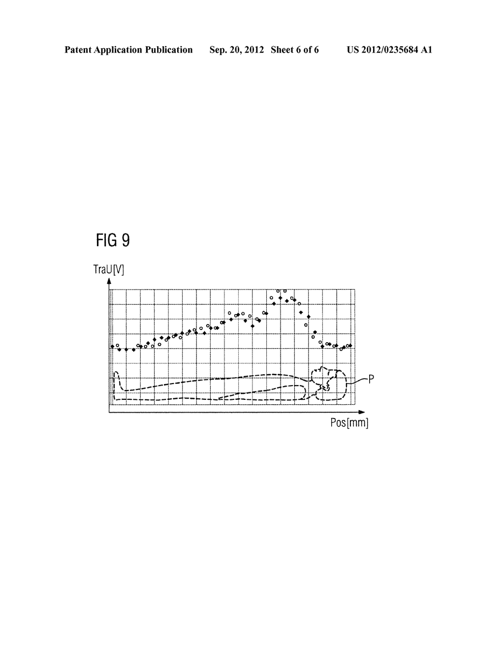 METHOD TO DETERMINE THE ACTUAL FLIP ANGLE AND METHOD TO ADJUST THE     TRANSMITTER VOLTAGE IN A MAGNETIC RESONANCE APPARATUS - diagram, schematic, and image 07