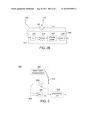 Non-Contact Motion Detection Apparatus diagram and image