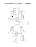 METHODS FOR ANALYTE DETECTION diagram and image