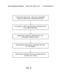 METHODS FOR ANALYTE DETECTION diagram and image