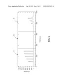 METHODS FOR ANALYTE DETECTION diagram and image