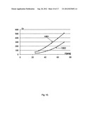 METHOD AND DEVICE FOR RAPID NON-DESTRUCTIVE QUALITY CONTROL OF POWDERED     MATERIALS diagram and image