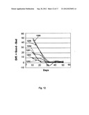 METHOD AND DEVICE FOR RAPID NON-DESTRUCTIVE QUALITY CONTROL OF POWDERED     MATERIALS diagram and image