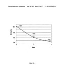 METHOD AND DEVICE FOR RAPID NON-DESTRUCTIVE QUALITY CONTROL OF POWDERED     MATERIALS diagram and image