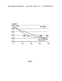 METHOD AND DEVICE FOR RAPID NON-DESTRUCTIVE QUALITY CONTROL OF POWDERED     MATERIALS diagram and image