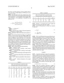 METHOD AND DEVICE FOR RAPID NON-DESTRUCTIVE QUALITY CONTROL OF POWDERED     MATERIALS diagram and image