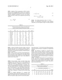 METHOD AND DEVICE FOR RAPID NON-DESTRUCTIVE QUALITY CONTROL OF POWDERED     MATERIALS diagram and image