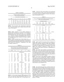 METHOD AND DEVICE FOR RAPID NON-DESTRUCTIVE QUALITY CONTROL OF POWDERED     MATERIALS diagram and image