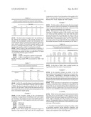 METHOD AND DEVICE FOR RAPID NON-DESTRUCTIVE QUALITY CONTROL OF POWDERED     MATERIALS diagram and image