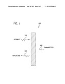 HIGH FREQUENCY ANALYSIS OF A DEVICE UNDER TEST diagram and image