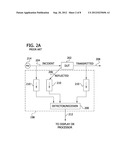 HIGH FREQUENCY ANALYSIS OF A DEVICE UNDER TEST diagram and image