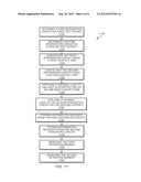 Device Retention for Test Socket diagram and image