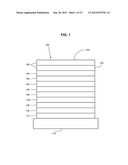 Method for Accelerated Lifetesting of Large Area OLED Lighting Panels diagram and image