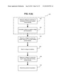 Method for Accelerated Lifetesting of Large Area OLED Lighting Panels diagram and image