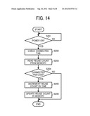 Circuit Board, Image Forming Apparatus, And Method Of Managing Reuse     Information Of Circuit Board diagram and image