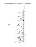 SPREAD SPECTRUM CLOCK GENERATOR diagram and image