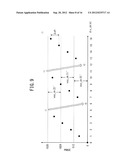 SPREAD SPECTRUM CLOCK GENERATOR diagram and image