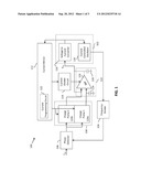 ADAPTIVE BANDWIDTH PHASE-LOCKED LOOP diagram and image