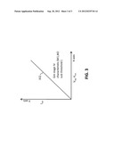 ADAPTIVE BANDWIDTH PHASE-LOCKED LOOP diagram and image