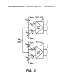 Interface for MEMS inertial sensors diagram and image