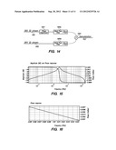 Interface for MEMS intertial sensors diagram and image