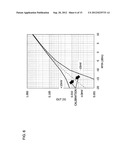 DETECTOR CIRCUIT diagram and image