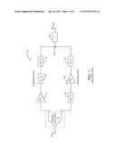 ENHANCED DOHERTY AMPLIFIER diagram and image