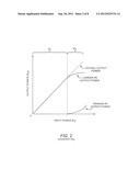 ENHANCED DOHERTY AMPLIFIER diagram and image