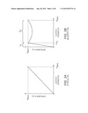 ENHANCED DOHERTY AMPLIFIER diagram and image