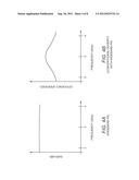 ENHANCED DOHERTY AMPLIFIER diagram and image