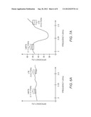 ENHANCED DOHERTY AMPLIFIER diagram and image