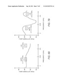 ENHANCED DOHERTY AMPLIFIER diagram and image