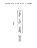 AMPLIFICATION DEVICE diagram and image