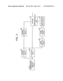 AMPLIFICATION DEVICE diagram and image