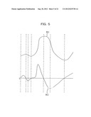 AMPLIFICATION DEVICE diagram and image