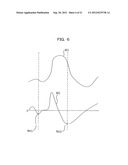 AMPLIFICATION DEVICE diagram and image