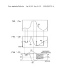 AMPLIFICATION DEVICE diagram and image