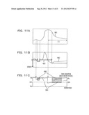 AMPLIFICATION DEVICE diagram and image