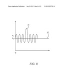 AMPLIFICATION DEVICE HAVING COMPENSATION FOR A LOCAL THERMAL MEMORY EFFECT diagram and image