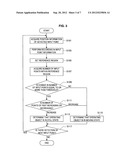 STATE DETERMINATION DEVICE, STATE DETERMINATION METHOD, AND PROGRAM diagram and image