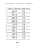 Comparing Circuit and Parallel Analog-To-Digital Converter diagram and image