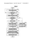 INFORMATION PROCESSING APPARATUS, AND CONTROL METHOD AND PROGRAM THEREFOR diagram and image