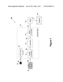 SYSTEM AND METHOD FOR CONTROL BASED ON FACE OR HAND GESTURE DETECTION diagram and image