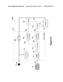 SYSTEM AND METHOD FOR CONTROL BASED ON FACE OR HAND GESTURE DETECTION diagram and image